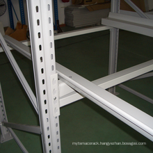 Powder Coated Hot Selling Drive-in Pallet Racking/high disenty pallet racking systems